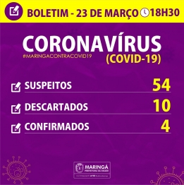 foto de Confirmado 4º caso de coronavírus em Maringá