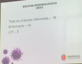 foto de Maringá tem duas mortes confirmadas por coronavírus