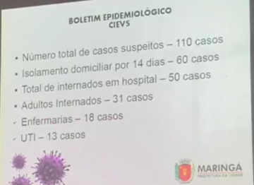 foto de Maringá tem duas mortes confirmadas por coronavírus