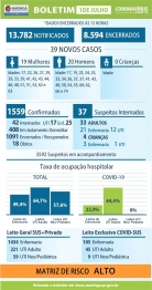 foto de Covid-19: veja os dados do boletim desta quarta-feira (01), em Maringá