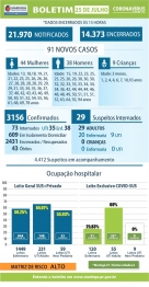 foto de Maringá registra mais um óbito e 91 novos casos de Covid-19 neste sábado (25)