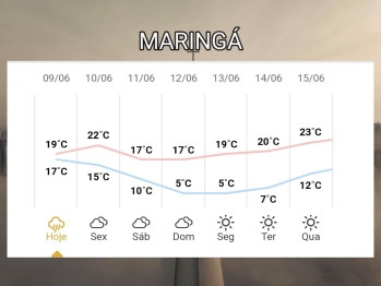 foto de Massa de ar frio derruba as temperaturas em Maringá e em todo o Paraná