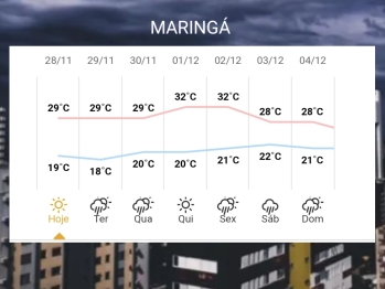 foto de Semana poderá ser marcada por chuva em Maringá 