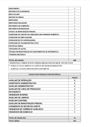 foto de Nesta semana, Maringá tem 630 vagas de empregos disponíveis na Agência do Trabalhador