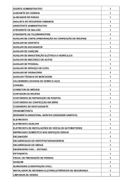 foto de Nesta semana, Maringá tem 630 vagas de empregos disponíveis na Agência do Trabalhador