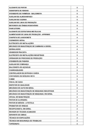 foto de Nesta semana, Maringá tem 630 vagas de empregos disponíveis na Agência do Trabalhador