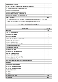 foto de Maringá começa a semana com mais de 800 vagas de emprego na Agência do Trabalhador